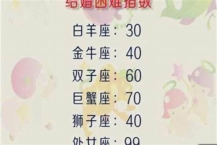 水瓶座今年桃花运势