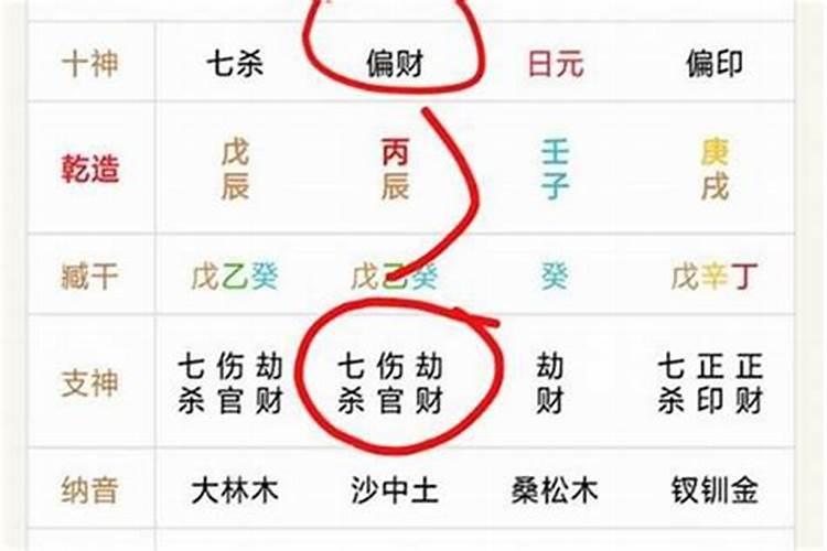 八字财多身弱行印比大运