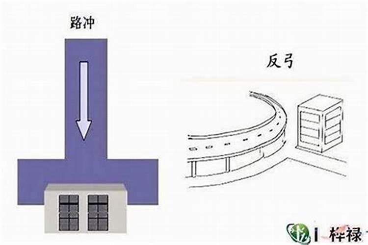 扇行房子风水好不好