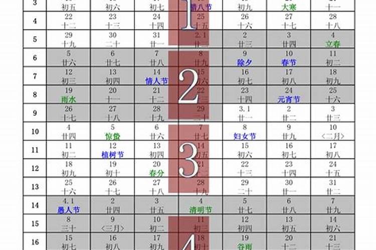 2022年天干地支日历表