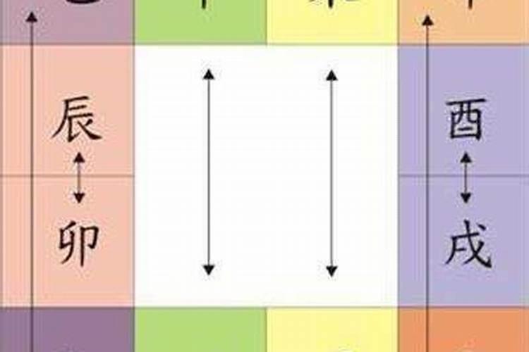 地支相害有化解方法吗