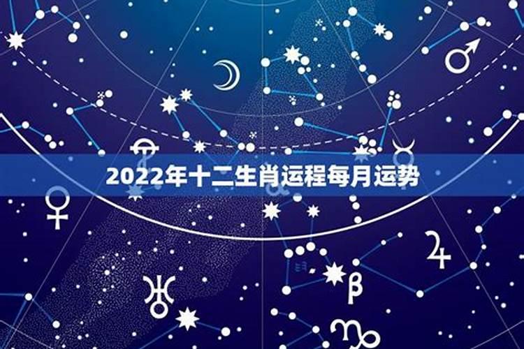 2022年十二生肖运势