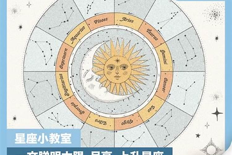 太阳星座月亮星座上升星座查询表