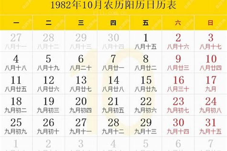 1980年4月25阳历是多少