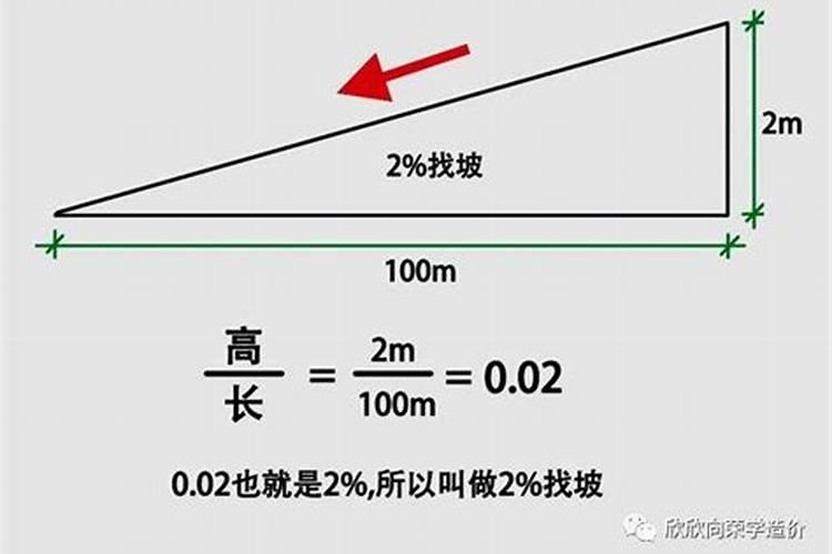 百家姓姓蔡的蔡