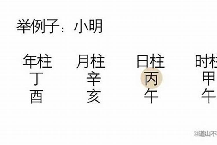 大师教你看八字