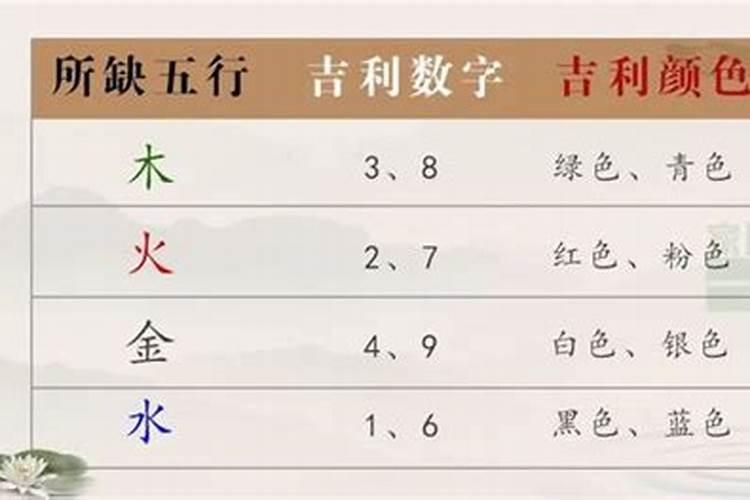 16在风水代表什么寓意