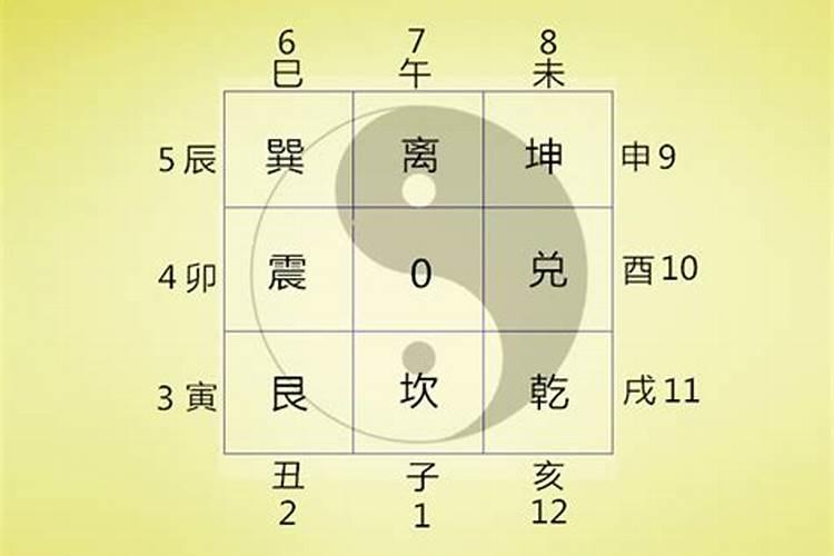 16的风水数字