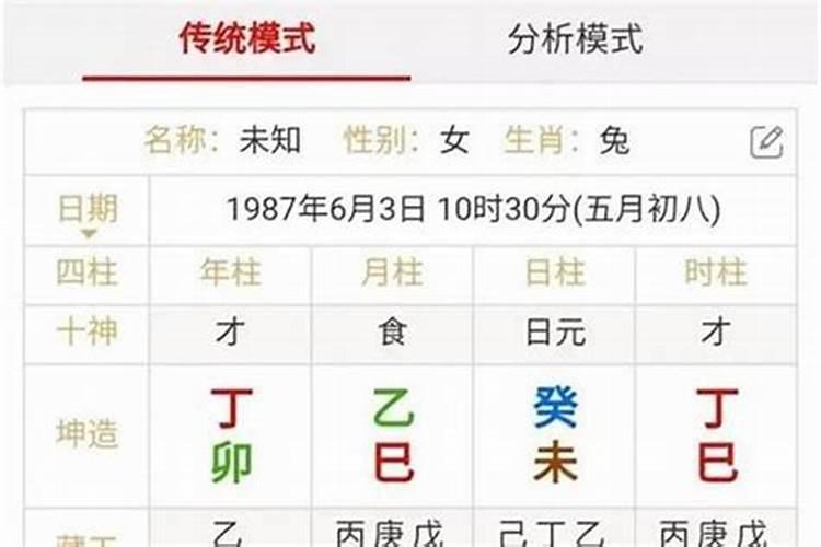 八字弱取名注意事项