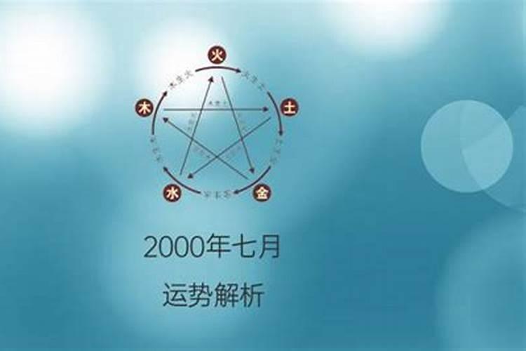 农历2000年8月24日的人运势如何