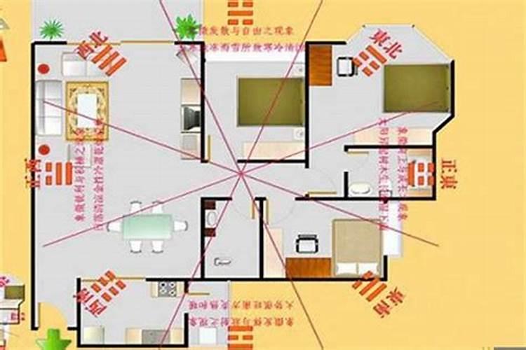 32高层楼房住几层最好风水