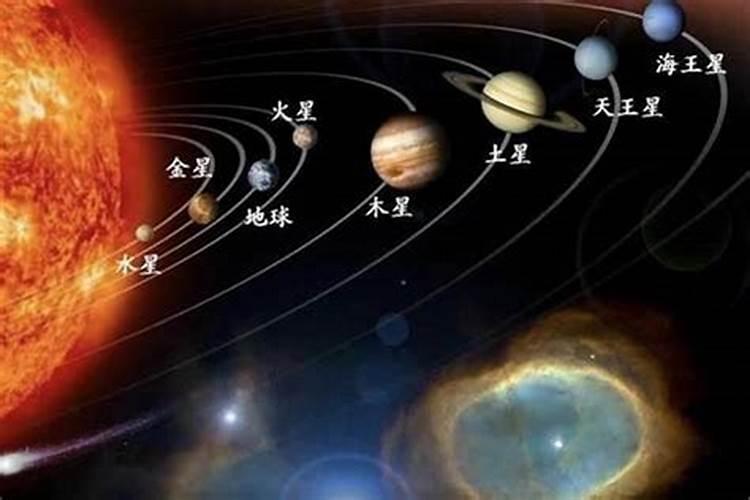 星体位置和各宫位置什么意思