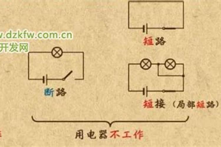 插头短路与插座短路的区别