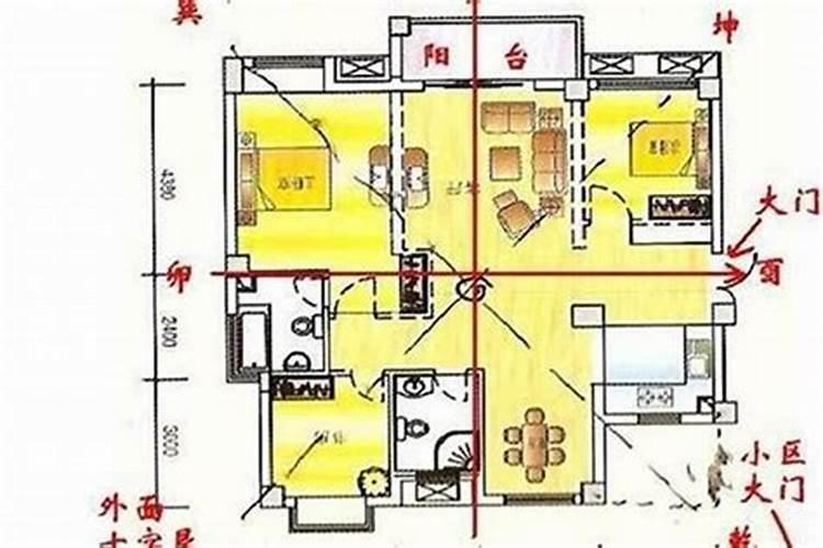 别墅庭院树木风水禁忌有哪些呢