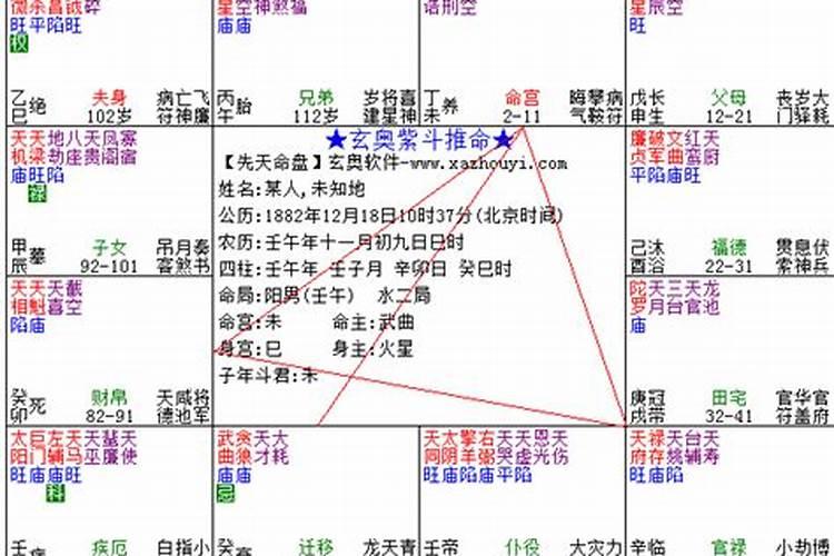 梦见修建大路