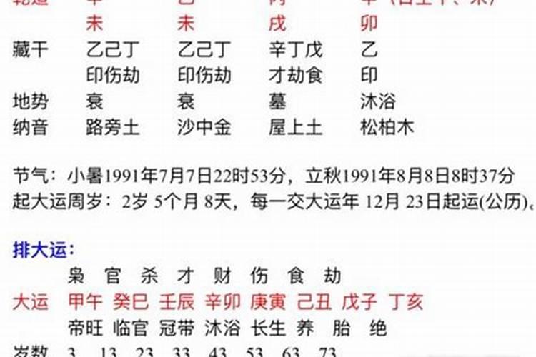 农历算八字最准的免费网站