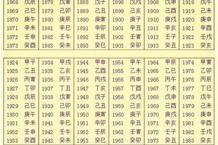 农历生辰八字查询免费