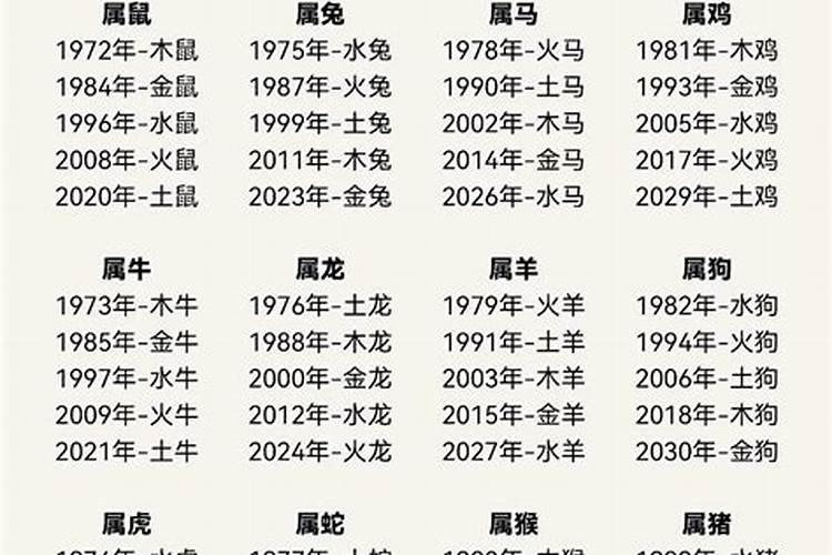 1969年什么命五行属性缺什么