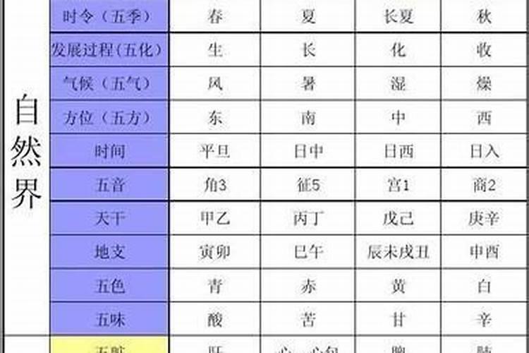 瑾字的含义五行属什么