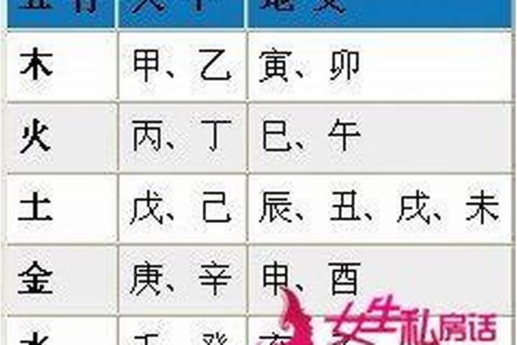 算八字免费测八字农历