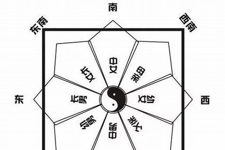 10月27号财神方位