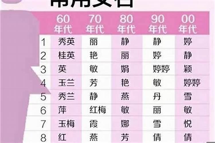 珊字五行属什么寓意女孩