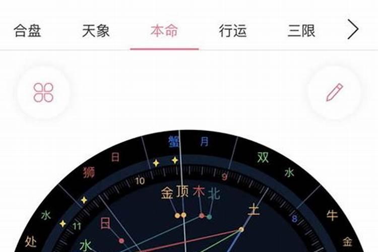 金牛座吸引什么星座的人