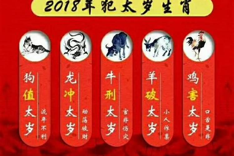 今年犯太岁的五个生肖