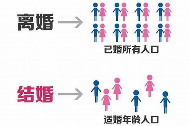 水瓶男离婚的原因