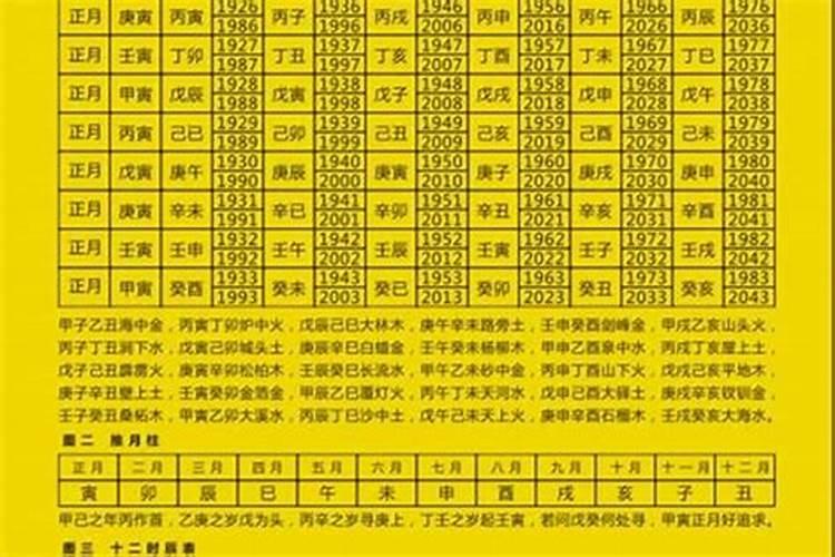 91年的2021年运势怎么样