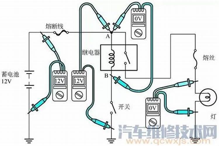 梦到电路故障