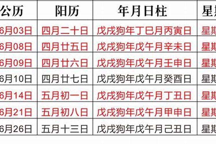 选剖腹产的吉日吉时20226月