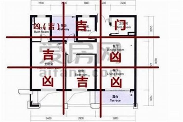 怎样改变家宅风水布局