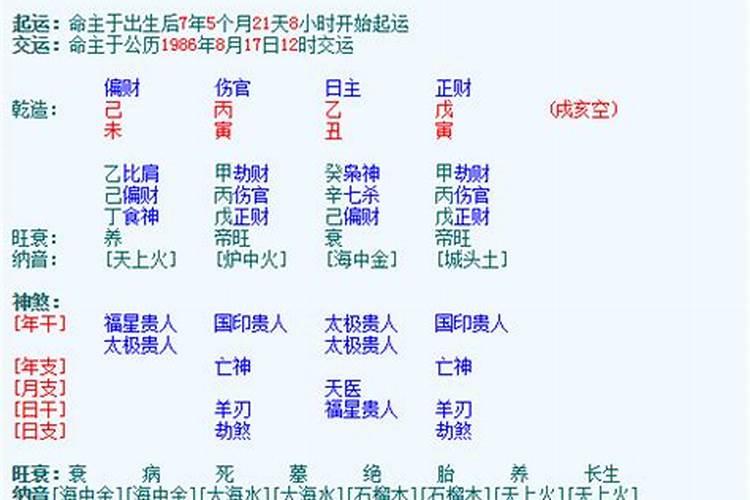 农历网八字算命准不准