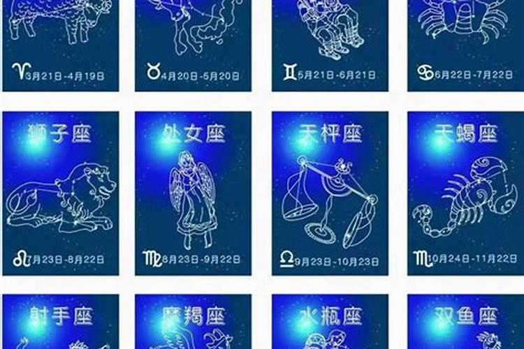 12星座中的白羊座的守护星是什么