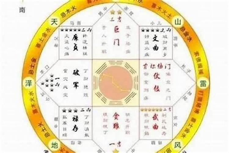 今年太岁叫什么名字2019年