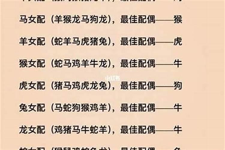 2021年34岁属相是属什么的