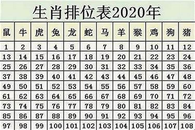 26岁的属鼠人是什么命