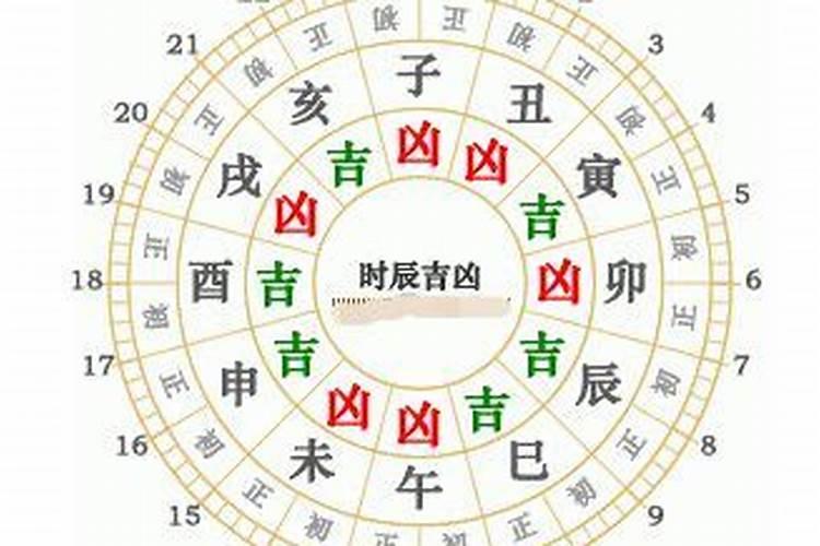 2021年6月11日十二生肖今日特吉运势是什么