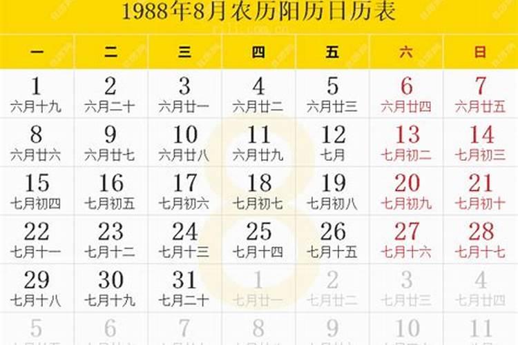 1988年2月8日出生的命运