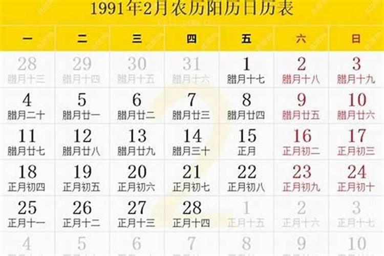 1988年2月8日属相