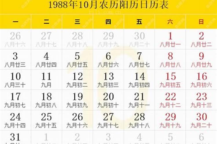 1988年二月二阳历是多少日
